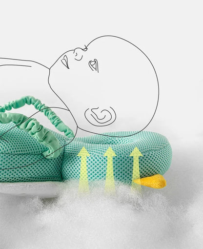 ATCO Premium Newborn Protection Pillows